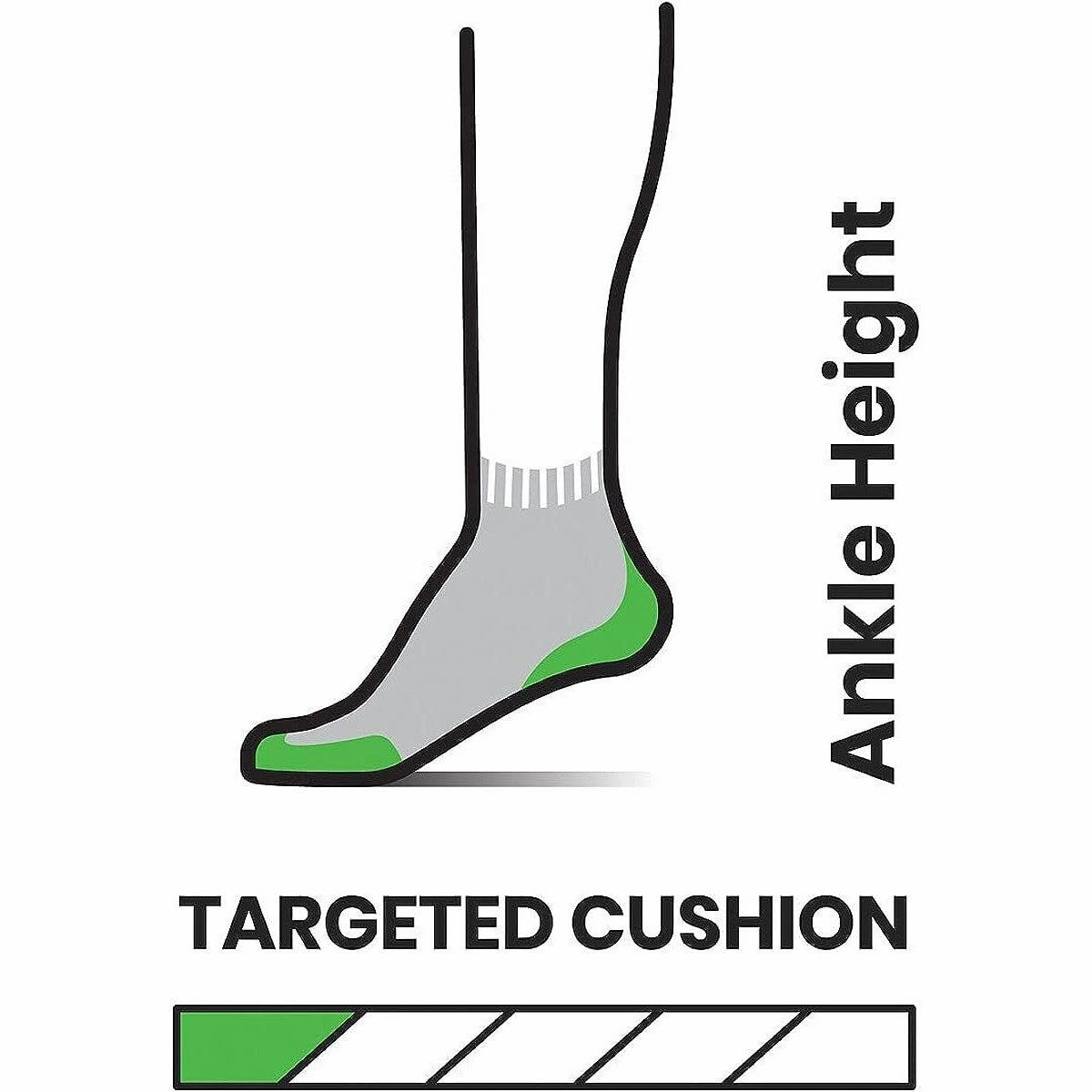 Smartwool Women Run Targeted Cushion Ankle