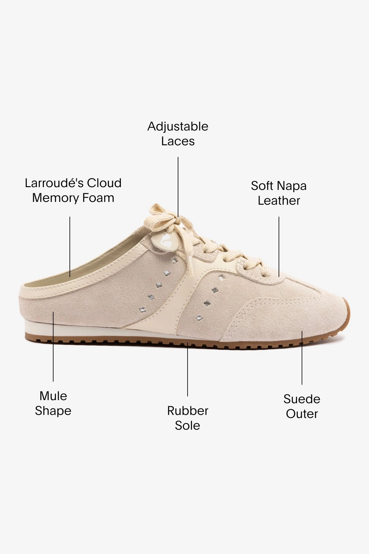 Stella Sneaker Mule In Mushroom Grey Suede and Ivory Leather