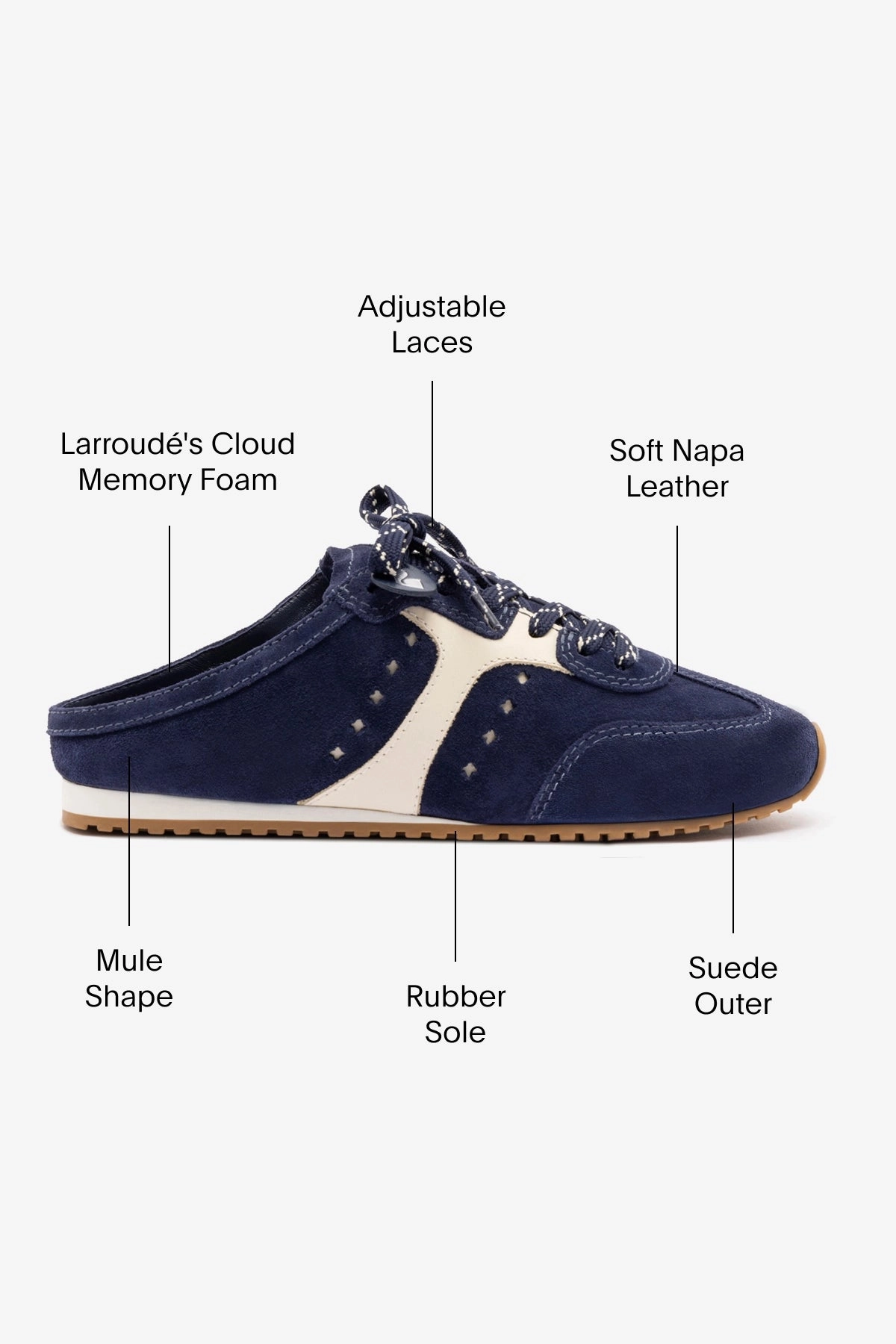 Stella Sneaker Mule In Navy Suede and Ivory Leather